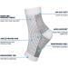 Soothe Relief Compression Socks for Neuropathy Pain - Comprex Ankle Socks Medium White | International Shipping Available - Buy Online on GoSupps.com