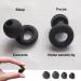RitMoment M7 Ear Plugs & Sleep Mask Set | Noise Reduction Comfortable Silicone Earplugs for Sleep Snoring & Concerts | 2 Pairs Foam Earplugs Included - Buy Online on GoSupps.com