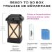 Thermacell Patio Shield Mosquito Repellent Lantern XL No Spray Mosquito Repellent For Patios Includes 12-Hours of Protection DEET-Free No Odour No Flame Citronella Candle Alternative - Buy Online on GoSupps.com