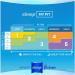 Always Infinity Pads - Heavy Flow Unscented 32 Count - Buy Online on GoSupps.com