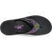 SOLLBEAM Women's Orthotic Comfort Flip Flops with Arch Support & Heel Cup - Black Reflective - Size 9 - Buy Online on GoSupps.com