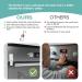 Neonsing Child Locking Door & Window Locks - 4-Piece Patent Design for Child Safety & Security - Buy Online on GoSupps.com