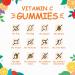 REMEDIATE Vitamin C Gummy | Antioxidant & Immune Support | Vegan | 125mg Vitamin C | Non-GMO | 60 CT - Buy Online on GoSupps.com