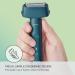 Panasonic Electric Razor for Men - Wet Dry Shaver with 3-Blade USB-C Charging Ergonomic Handle - ES-RM3B-A Blue - Buy Online on GoSupps.com