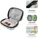 Shop Naanle Stripe Mermaid Tail Pill Box | 7-Day Travel Organizer | Compact Vitamin & Supplement Holder - Buy Online on GoSupps.com