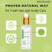 Organic Youth Hair & Scalp Serum | Hair Growth Anti-Frizz Dandruff Relief | International Shipping - Buy Online on GoSupps.com