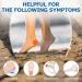 Carehabi Heel Spur Inserts - Soft Gel Pillows for Men & Women | Orthopedic Support for Heel & Achilles Tendon - 2 Pairs - Buy Online on GoSupps.com