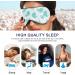 Haskirky Light Blocking Eye Mask for Deep Sleep | Breathable & Adjustable | Men and Women | Travel, Yoga, Meditation | Dolphin Polka Dot Design - Buy Online on GoSupps.com