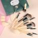 Ducare 14-Piece Makeup Brush Set with Sponges & Cosmetic Bag | Professional Synthetic Kabuki Brushes - Lime Series - Buy Online on GoSupps.com