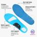 Plantar Fasciitis Insoles | High Arch Support Inserts for Men & Women | Comfort Boot Sole Inserts for Flat Feet & Pain Relief - XL - Buy Online on GoSupps.com