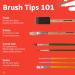 Artlicious Paint Brushes - 25 Pack Acrylic and Detail Brushes for Kids - Ideal for Watercolor, Oil, Craft, Face & Rock Painting - Buy Online on GoSupps.com