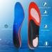 Plantar Fasciitis Relief Insoles | Arch Support Orthotic Inserts for Men Women | Pain Relief for Flat Feet, Heel Pain | Standing All Day Comfort | M (MEN8.5-11.5/WOMEN9.5-13) - Buy Online on GoSupps.com