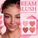 Palette de Fard Joues Maquillage Palette Blush Contour Et Lumi re | Maquillage R sistant aux Traces pour v nements Voyage et Mariage - Cosm tiques Beaut  - Buy Online on GoSupps.com