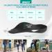 Arch Support Orthotics Shoe Inserts for Foot Pain Relief | Sizes for Men & Women | Ideal for Flat Feet Plantar Fasciitis | Black Size M - Buy Online on GoSupps.com