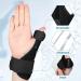 Thumb Spica Splint - Lightweight Breathable Wrist Support Brace for Pain Relief | Carpal Tunnel Arthritis & Tendonitis - Both Hands - Buy Online on GoSupps.com