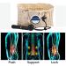 Ultimate Lumbar Support Decompression Belt for Back Pain Relief Sciatica & Herniated Disc Therapy - Buy Online on GoSupps.com