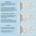Prime Screen 5 Pack 5 Panel Drug Test Kit for AMP Benzos COC OPI THC - WDOA-754 - Buy Online on GoSupps.com
