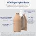 Buy Clean People All Natural Liquid Fabric Softener - Eco-Friendly Plant-Based Vegan Laundry Softener for 74 Loads - Fresh & Clean Scent - Buy Online on GoSupps.com