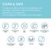 Himalaya Botanique Complete Care Toothpaste - Simply Spearmint 5.29 oz (150g) | Natural Oral Care - Buy Online on GoSupps.com