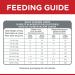 Hill's Science Diet Adult Perfect Weight Small & Mini Chicken Recipe Dry Dog Food 4lb - Pack of 1 - Buy Online on GoSupps.com