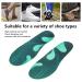 Buy Foot Orthopedic Insoles - Unisex Breathable Shock Absorbing Arch Support Pads (Size L 44-47) | Best International Shipping - Buy Online on GoSupps.com