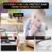 Edge Corner Protector Baby Proofing Guards Clear Soft Silicone Bumper Strip 20ft(6m) with Upgraded Pre-Taped Strong Adhesive Round Child Safety Edge Protector(8pack) for Cabinets Tables Furniture 20 FT & 8 CORNERS - Buy Online on GoSupps.com