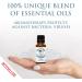 Four Thieves Oil - Natural Aromatherapy for Cold & Sore Throat | Optima Natura 20ml Essential Fragrance Oil - Buy Online on GoSupps.com