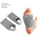 Arch Support Brace for Men & Women | Metatarsal Compression Sleeves for Foot Pain Relief - Buy Online on GoSupps.com