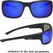 Maivnz Unsinkable Polarized Sunglasses for Men - Black Frame Blue Revo | UV400 Protection for Fishing, Surfing, Kayaking - Buy Online on GoSupps.com