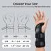 FREETOO Wrist Brace for Carpal Tunnel Relief Strongest Wrist Support Splint with 3 Stays for Women Men Adjustable Hand Brace for Sleeping Right Left Hand for Arthritis Tendonitis Black(Right L/XL) L/XL(Wrist Size:20-26CM) Right Hand-black - Buy Online on GoSupps.com