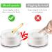 WLLHYF Mini Metal Makeup Spatula Skin Care Cosmetic Spoon Reusable Applicator Beauty Scoop for Facial Cosmetic for Face Mask Cream Lotions Moisturizers 1 Gold+1 Silver+1 Rose gold - Buy Online on GoSupps.com