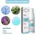 Hair Removal Cream - Aloe Vera & Vitamin E - Painless Depilatory Solution for Women & Men - 1 Fl Oz - Buy Online on GoSupps.com