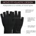 TurnSun UV Gloves for Nails Lamp UPF50+ UV Protection Gloves for Manicures Nail Art Fingerless UV Light Gloves for Gel Nails UV Nails Gloves Manicure Gloves Prevent Hands from UV Harm(Black) - Buy Online on GoSupps.com
