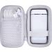 CO2CREA Hart Freue Sociation Etui Pack - Mini Wireless Oral Irrigator & Reusable Packs for Sinus Multiplications - Buy Online on GoSupps.com