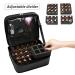 Ethereal Double Layer Nail Polish Organizer Bag | Hold 30 Bottles | Portable Travel Case in Black - Buy Online on GoSupps.com