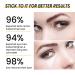 Jaysuing Fast Firming Eye Cream - Anti-Aging Dark Circle Reducer Wrinkle Defense Moisturizing Eye Care | 3-Pack (20ml) - Buy Online on GoSupps.com