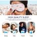 WELLDAY Cute Cat Sleep Mask | Strawberry Night Eye Shade Cover for Men and Women - Buy Online on GoSupps.com
