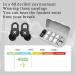 SYEBDS 36db Noise Cancelling Ear Plugs for Sleep, Snoring, Concerts - Reusable High Fidelity Hearing Protection - 12pcs, Black - Buy Online on GoSupps.com