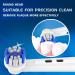 8PCS Replacement Toothbrush Heads Compatible with Oral B Electric Toothbrushes - Round Head Refills for Pro Gum Care, Precision Clean, Triumph Series - Buy Online on GoSupps.com