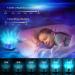Buy Suppou LED Starry Sky Projector - Creative Galaxy Room Decor for Adults & Kids | Remote Control Gift for Parties - Buy Online on GoSupps.com