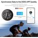 CycPlus GPS Bicycle Computer - Waterproof IPX6 Ant+ & Bluetooth 5.0 Compatible with Strava - Wireless Wheel Tracker for Racing Bikes - Buy Online on GoSupps.com