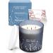 Buy White Sage Sea Salt 3 Wick Candle - 14.5 oz Soy Aromatherapy Candle for Home | Cleansing Energy Sage Scented Candle for Women & Men - Buy Online on GoSupps.com