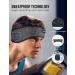MUSICOZY Bluetooth Wireless Sleep Headphones Sports Headband + Eye Mask Earbud for Side Sleepers - Pack of 2 - Buy Online on GoSupps.com