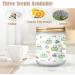 Orange Lemon Scented Candles - Aromatherapy Jar Long Lasting 7oz Gift Set for Women - Cute Frog Design - Buy Online on GoSupps.com