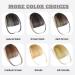 Clip in Bangs Hair Extension- 100% Human Hair Wispy French Bangs Fringe- Light Brown Wispy Bangs for Women - Buy Online on GoSupps.com