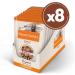Nature's Variety Original No Grain - Mini Adult Dog P t with Beef - Box of 8 x 150 g - Buy Online on GoSupps.com