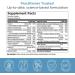 Designs for Health Methylated Multivitamin for Women & Men - Twice Daily Multimineral Supplement & Multivitamin Without Iron + Methylated B12 and Folate Vitamin C K D E + More (120 Capsules) - Buy Online on GoSupps.com