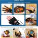 Rehabilitation Robot Gloves for Stroke & Hemiplegia | Finger Training Equipment & Brace for Left-Hand Recovery - Buy Online on GoSupps.com