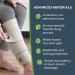 SiennaWrap Compression Wrap for Calf - Seamless Beige (Small Standard) | Buy Now for International Shipping - Buy Online on GoSupps.com