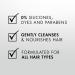 Nexxus Clean and Pure Clarifying Shampoo with ProteinFusion - 13.5 oz | Paraben-Free & Nourishing - Buy Online on GoSupps.com